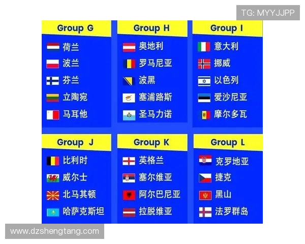 欧足联计划改革世预赛 引入单循环赛制效仿欧国联与欧冠模式